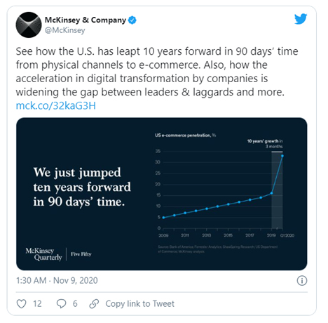 McKinsey & Company report graphic